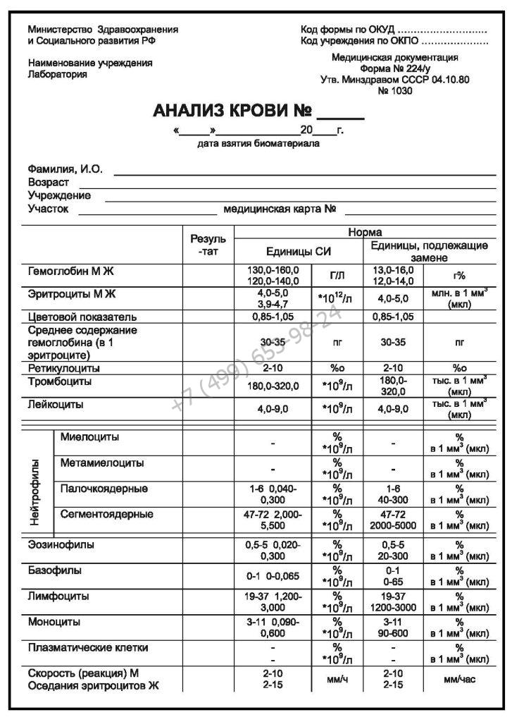 Общий анализ крови (форма 224/у)